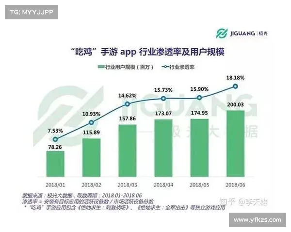 揭秘网易吃鸡手游中的极限战术玩法与技巧全面解析 揭秘网易吃鸡手游中的极限战术玩法与技巧全面解析