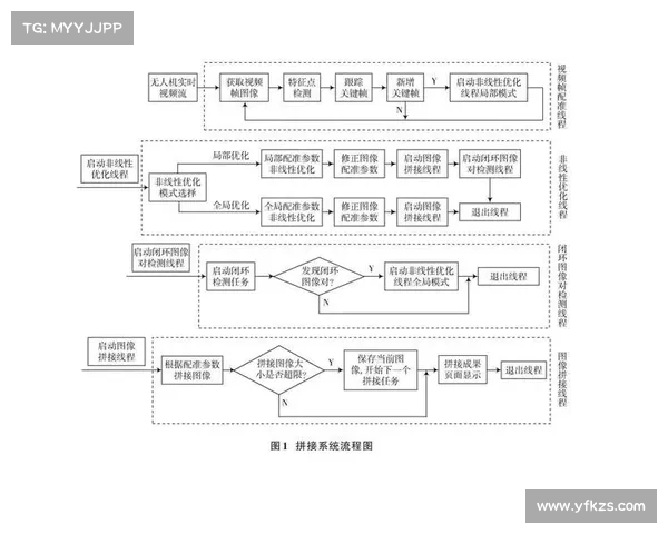 攻略视频制作中常见问题及解决方案分析和优化技巧分享 攻略视频制作中常见问题及解决方案分析和优化技巧分享