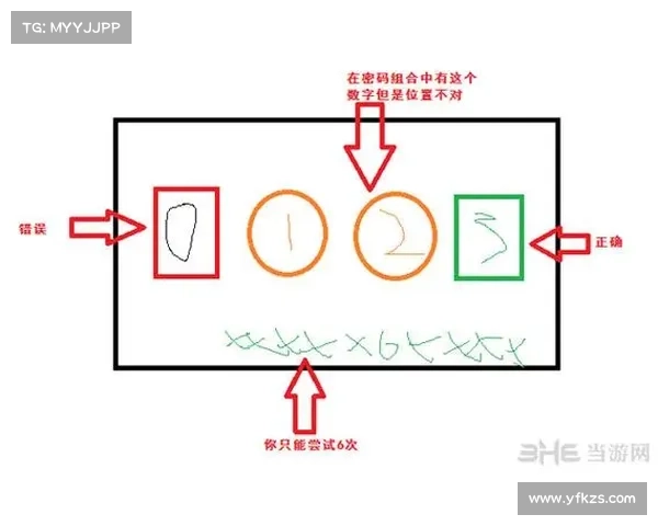 江湖生存必备热血无赖开锁技巧全面解析助你破解困境闯荡四方 江湖生存必备热血无赖开锁技巧全面解析助你破解困境闯荡四方