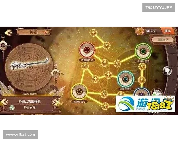 探索潘达利亚的神秘世界:你不可错过的五大核心问题解析 探索潘达利亚的神秘世界:你不可错过的五大核心问题解析