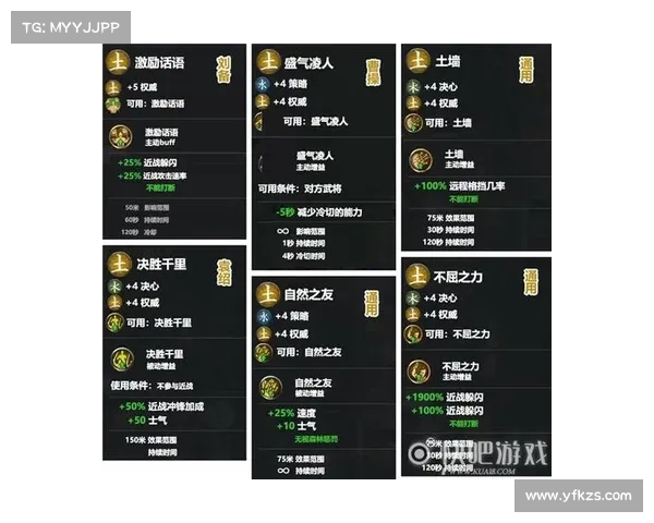神之刃最强战宠实力排行榜揭晓十大神兽属性与技能全面解析 神之刃最强战宠实力排行榜揭晓十大神兽属性与技能全面解析