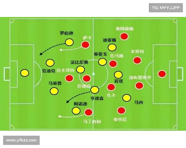全面掌握利物浦对阿森纳最新赛程的全方位实用查询与观赛信息指南